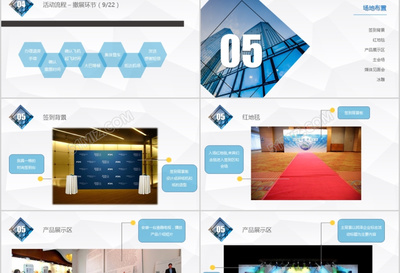 商务科技企业产品发布会策划简约PPT