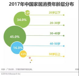 丽博品牌总监朱训统 设计与美学是企业 新基因